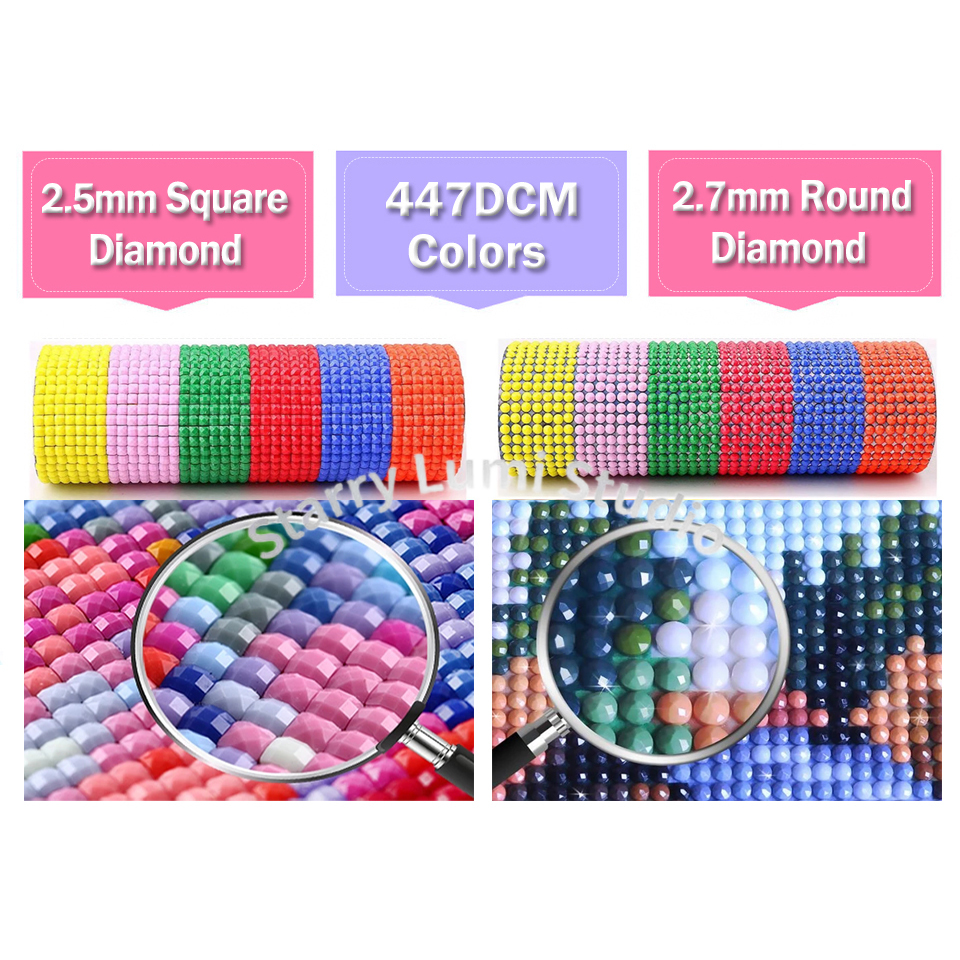 DIY 5D Diamond Painting Conste - đánh giá và giá Photo Mosaic Print