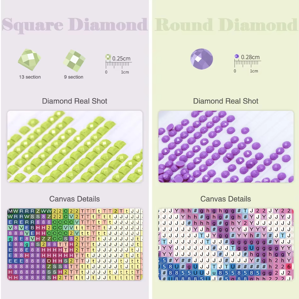 1PC frameless DIY Diamond Pain - đánh giá và giá Photo Mosaic Print