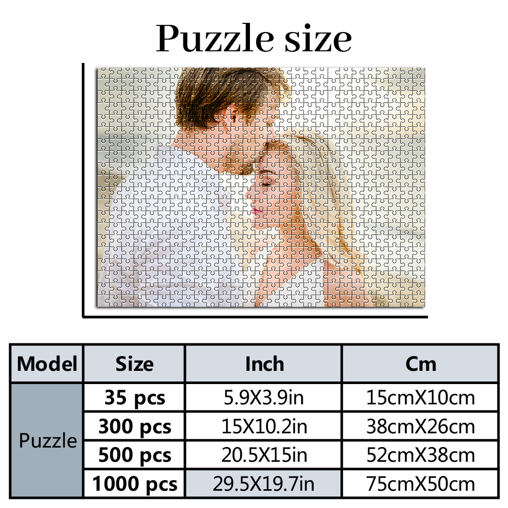 Personalized Custom Photo Puzz - đánh giá và giá Custom Star Map