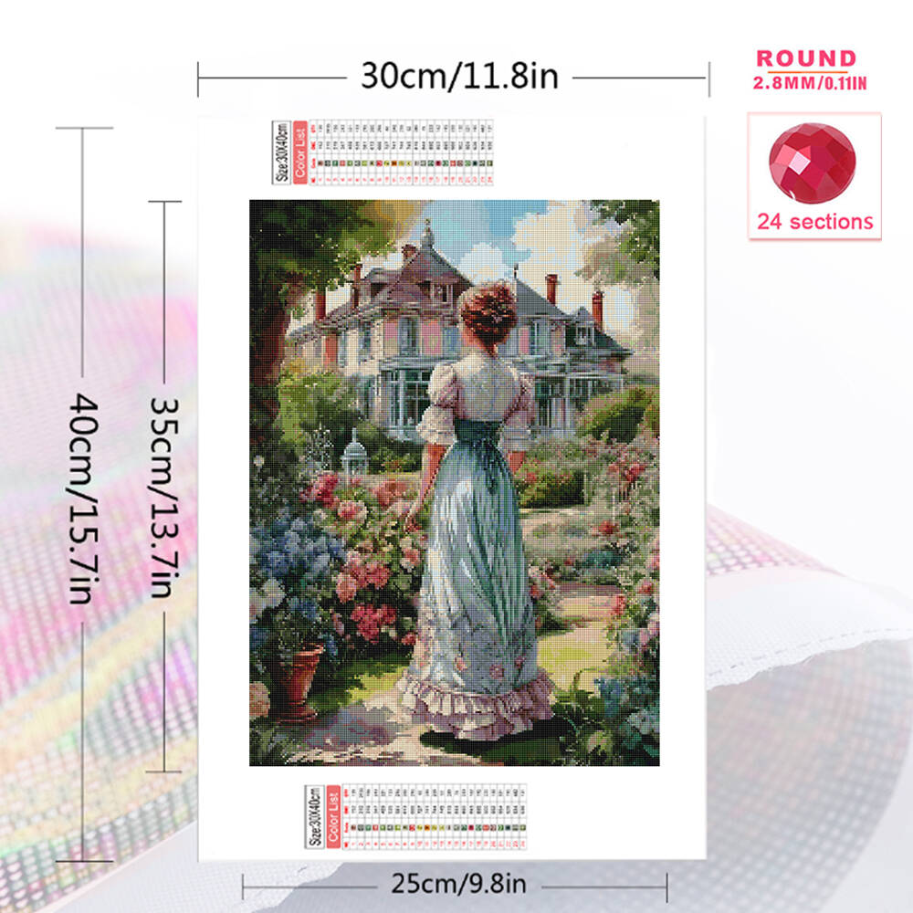 Evershine 5D Diamond Painting  - đánh giá và giá Photo Mosaic Print