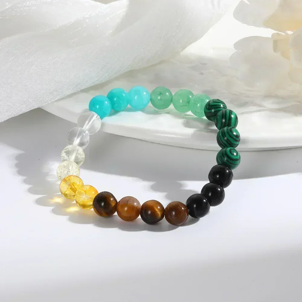 Attract Money Wealth Health Pu - đánh giá và giá Coordinates Bracelet